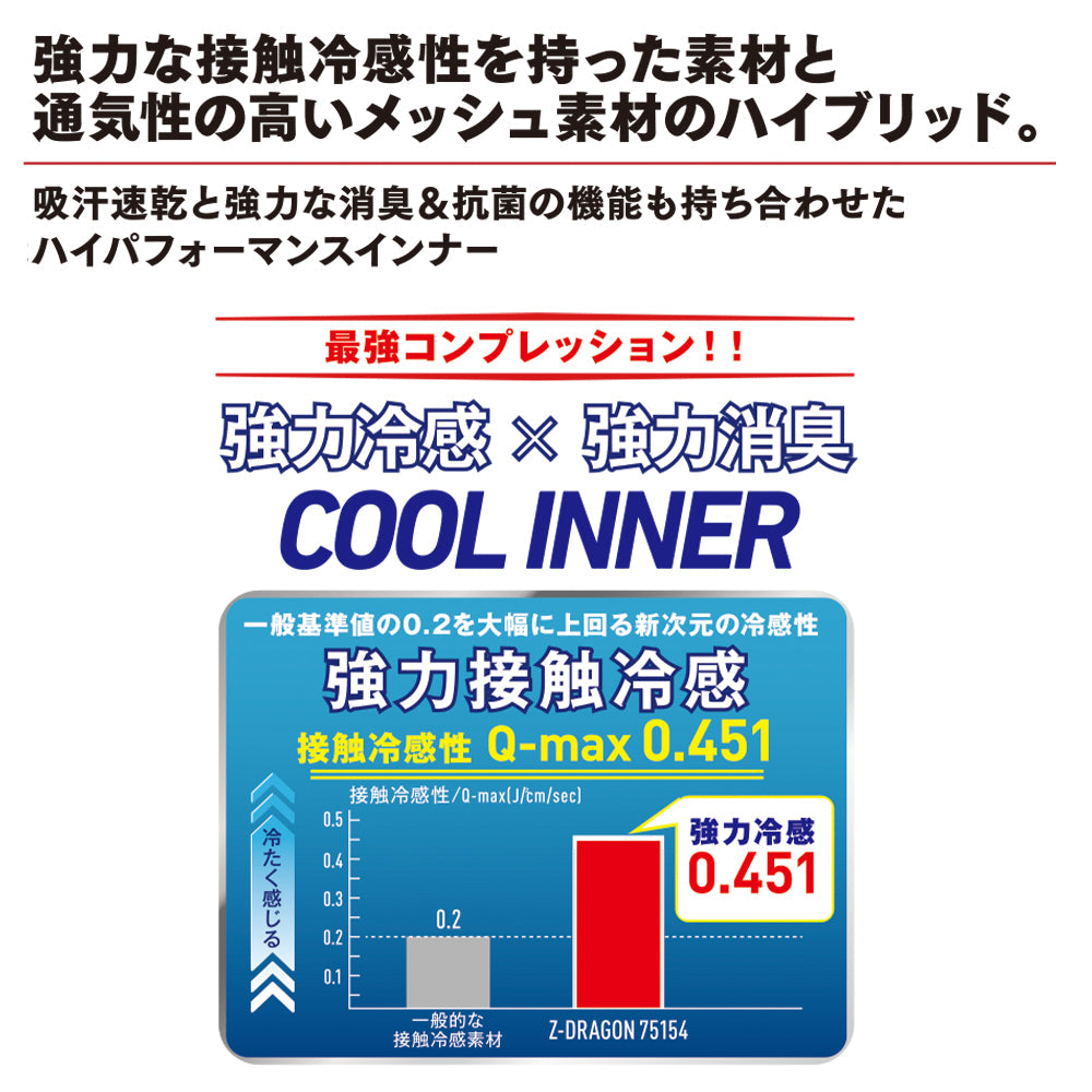 Z-DRAGON ロングスリーブ 75154