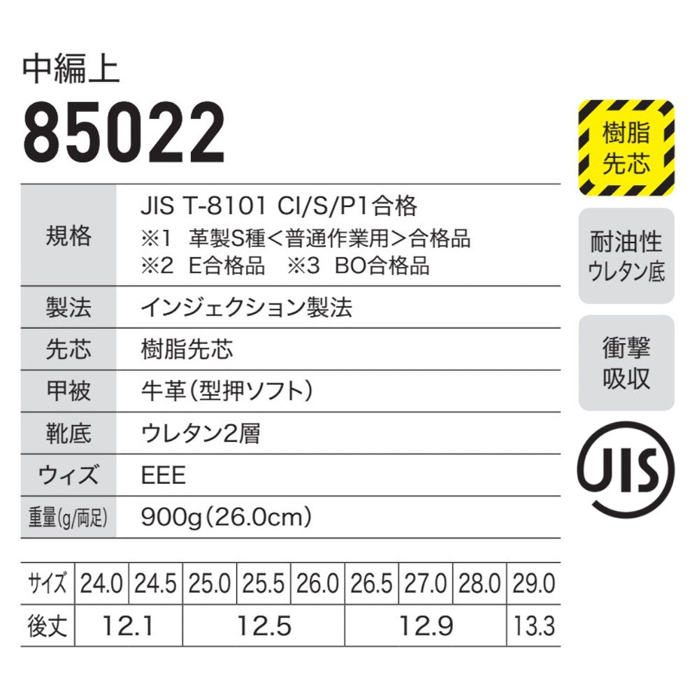 中編上 85022