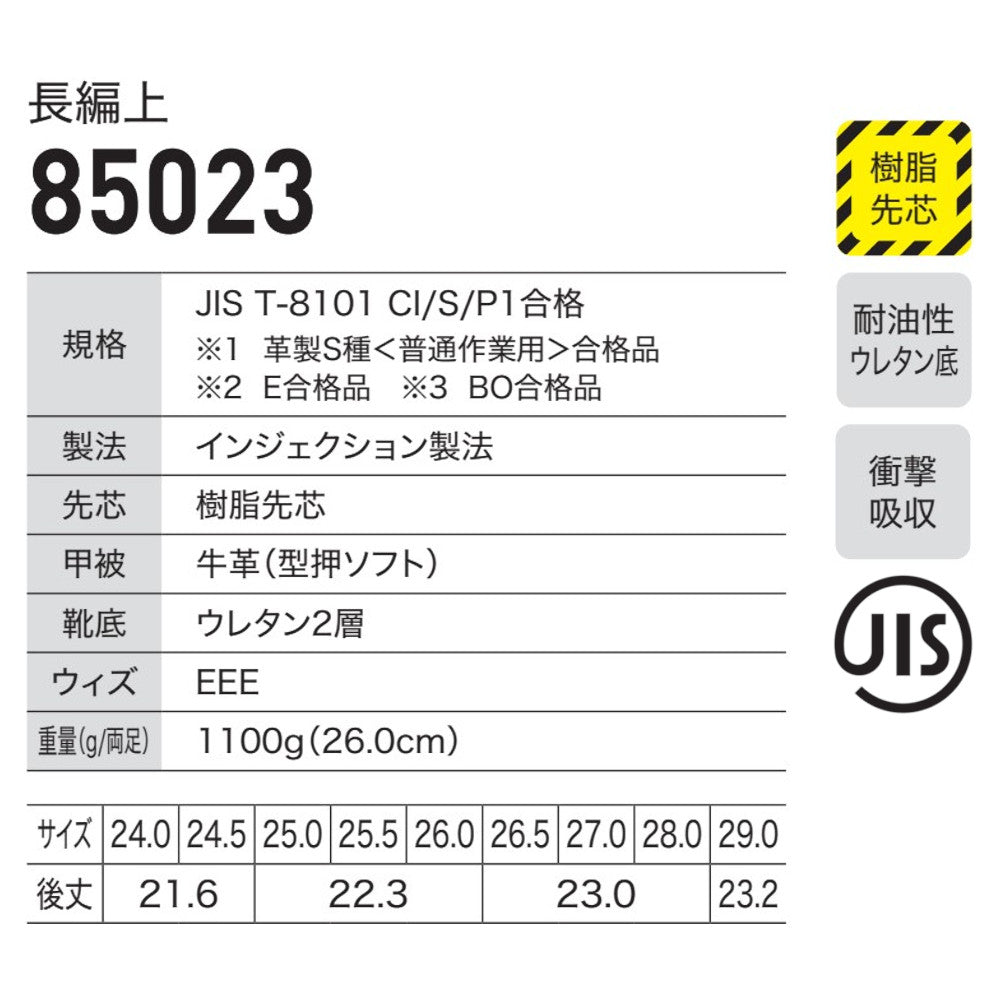 長編上 85023
