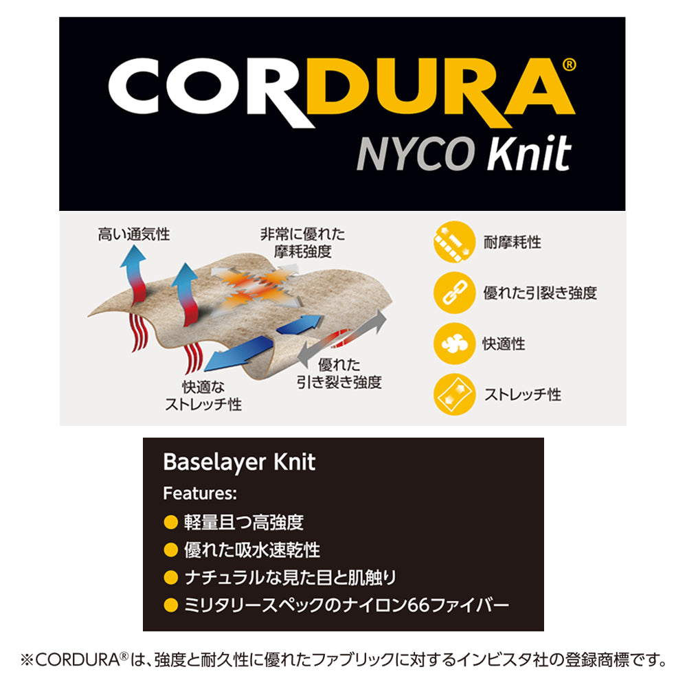 フーディブルゾン(ユニセックス) 851 2025-26年モデル