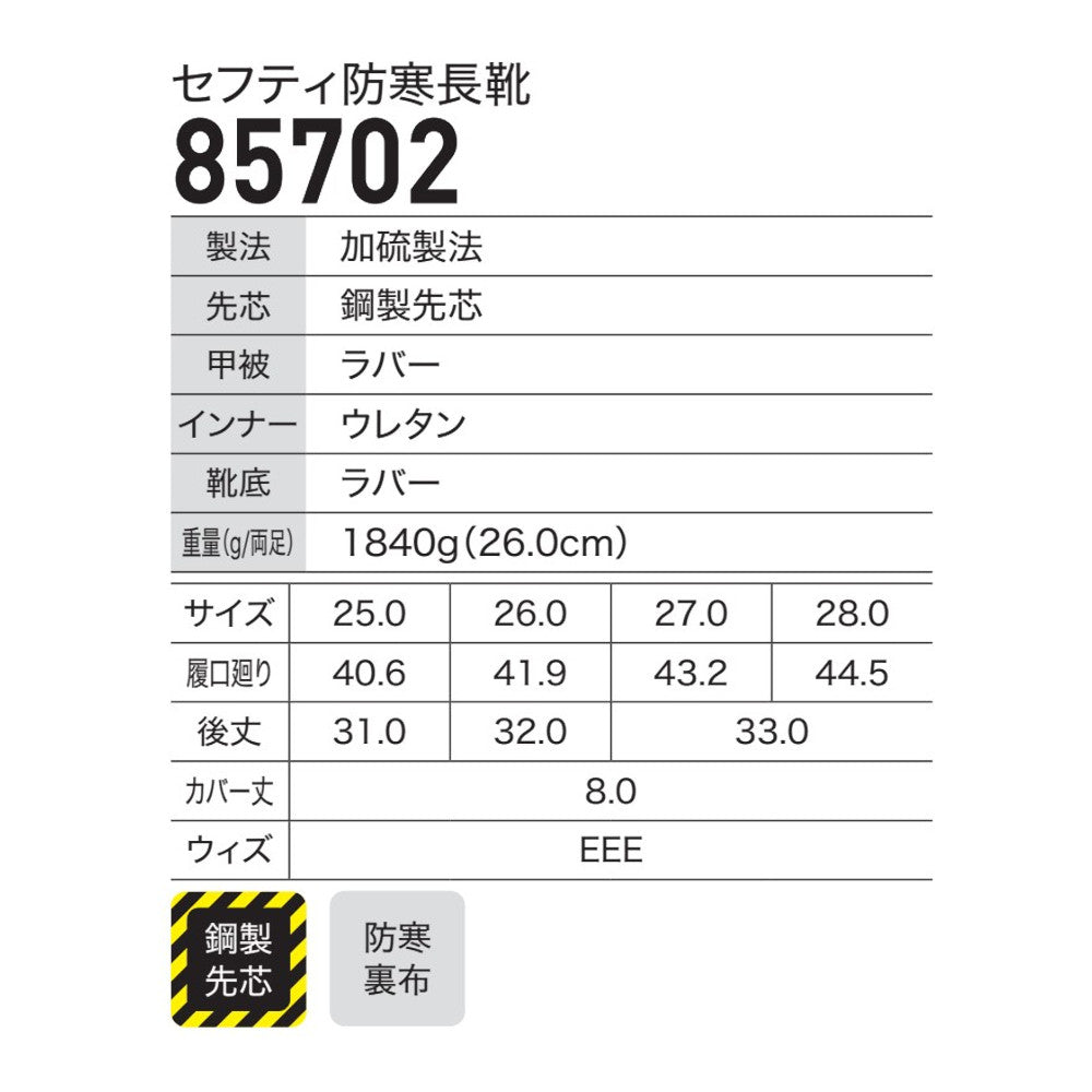 セフティ防寒長靴 85702
