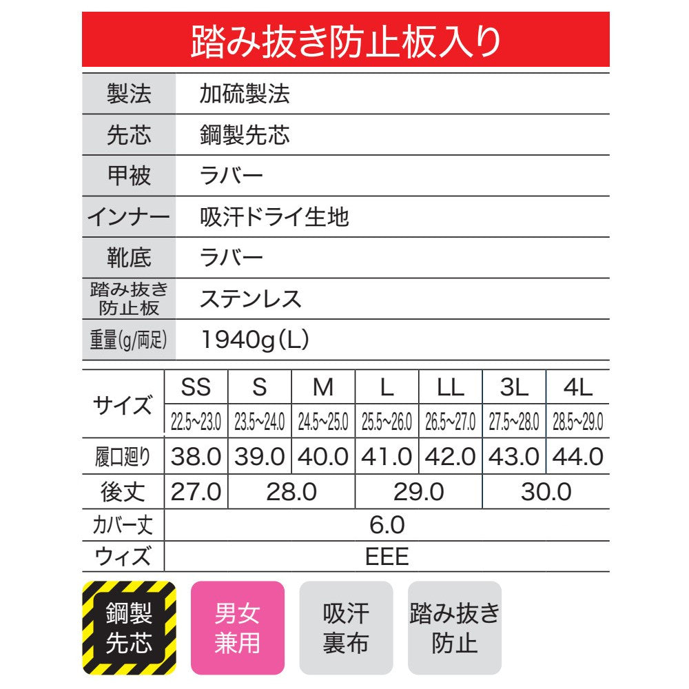 セフティ長靴(踏み抜き防止) 85719