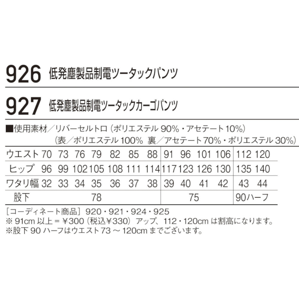 低発塵製品制電ツータックカーゴパンツ 927