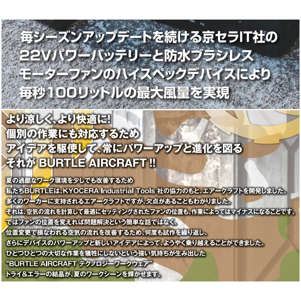 ファンユニット AC08-2