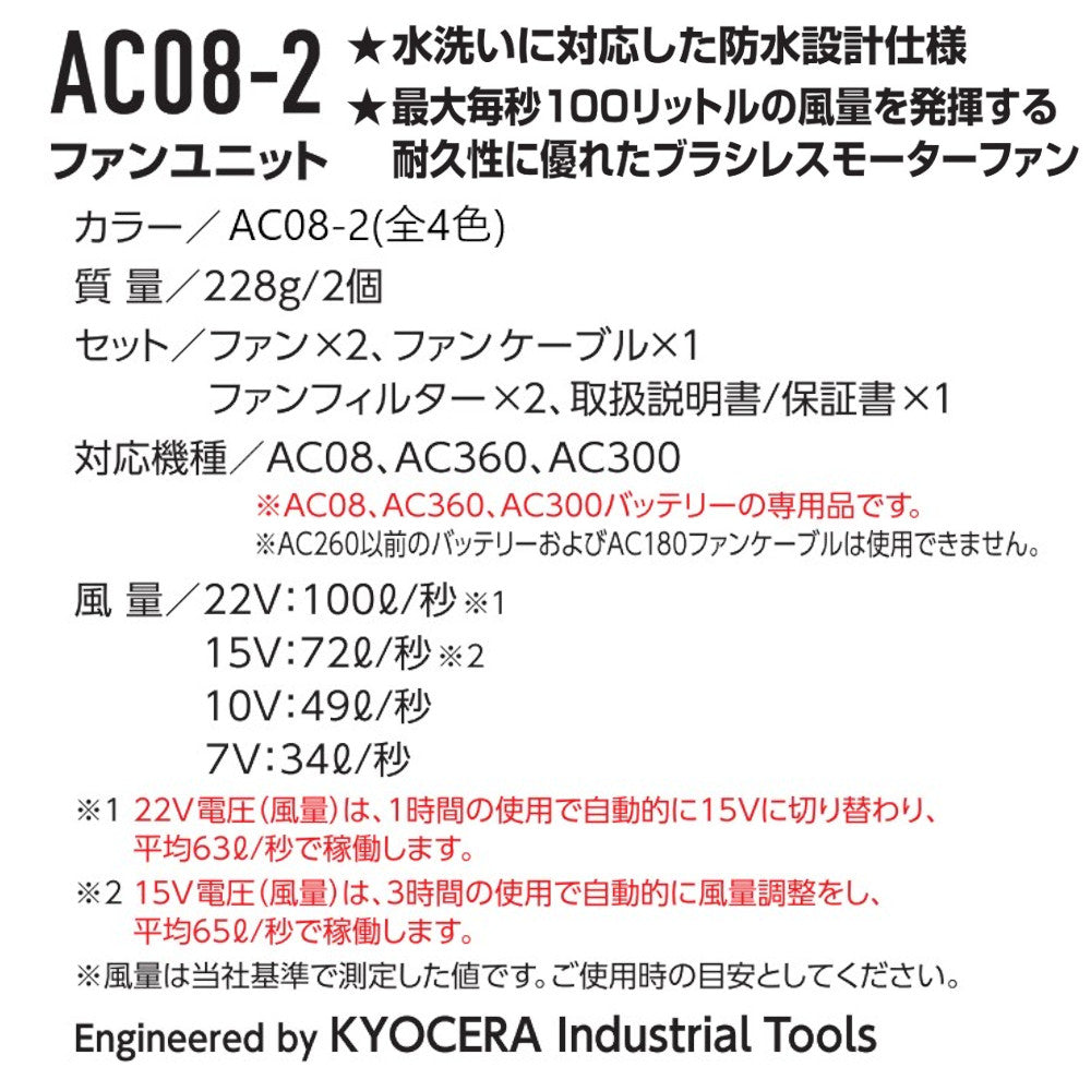 ファンユニット AC08-2