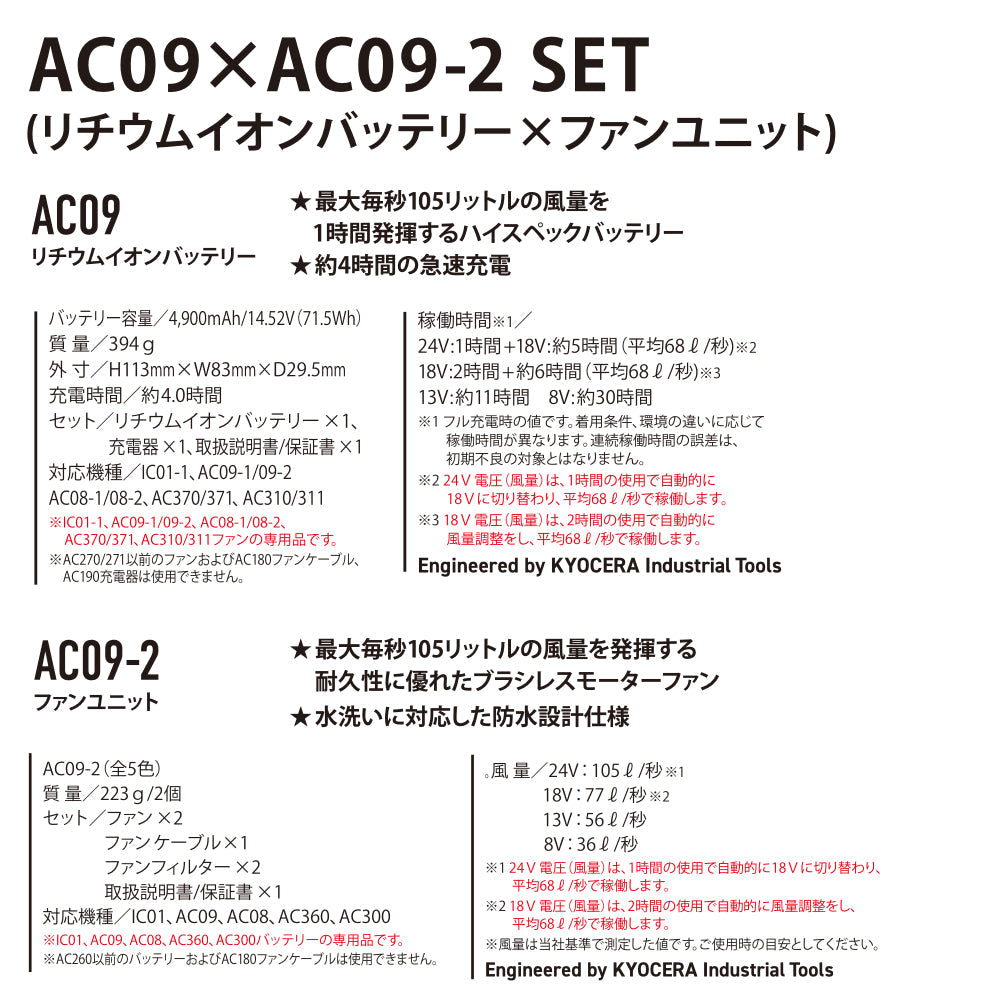 リチウムイオンバッテリー&カラーファンユニットセット AC09 AC09-2 2025年モデル