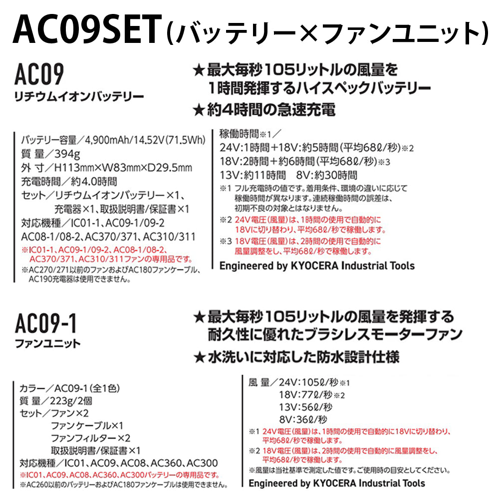 リチウムイオンバッテリー&ファンユニットセット AC09 AC09-1 2025年モデル