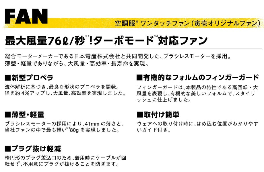 空調服®寅壱スターターキット2022 1077-810