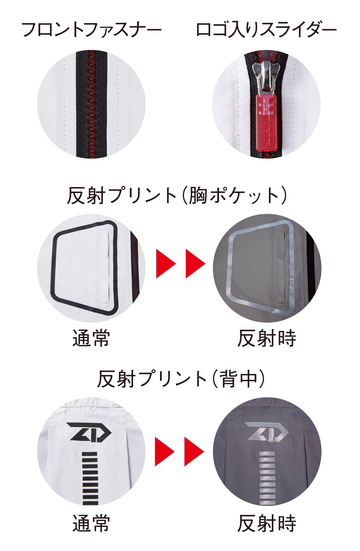 Z-DRAGON 空調服®長袖ブルゾン(フード付) 74160