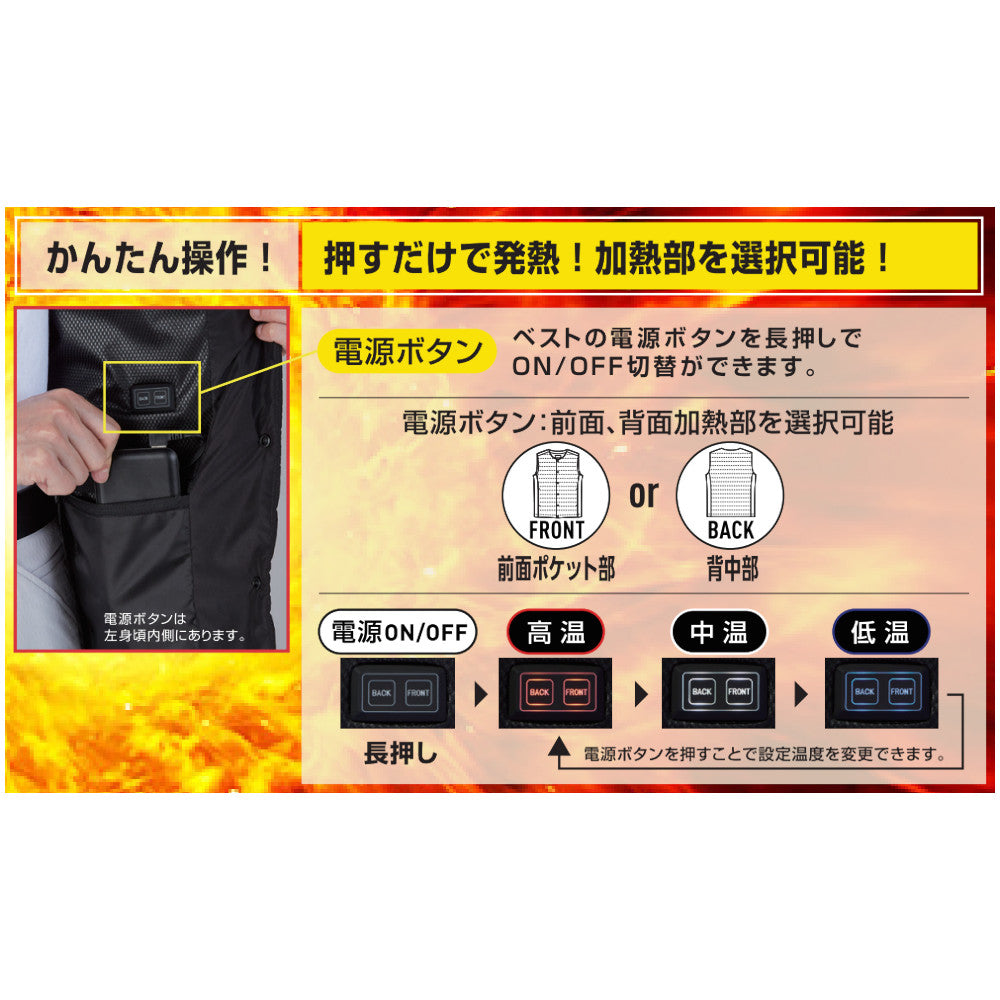 Z-DRAGON FEVER GEAR ADVANCE 電熱ベスト FGA79000