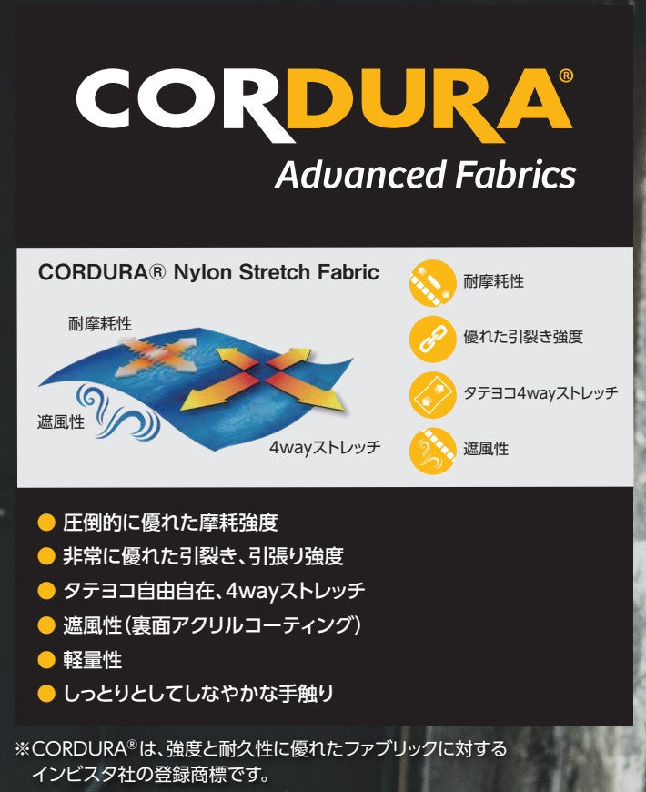 ACブルゾン(ユニセックス) AC2001 2023年モデル