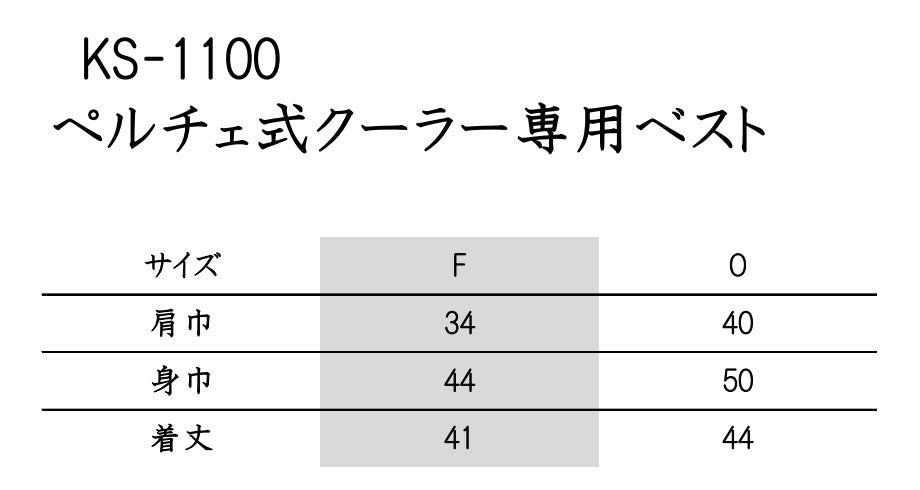 ペルチェ式クーラー ベスト&デバイス フルセット KS-1100