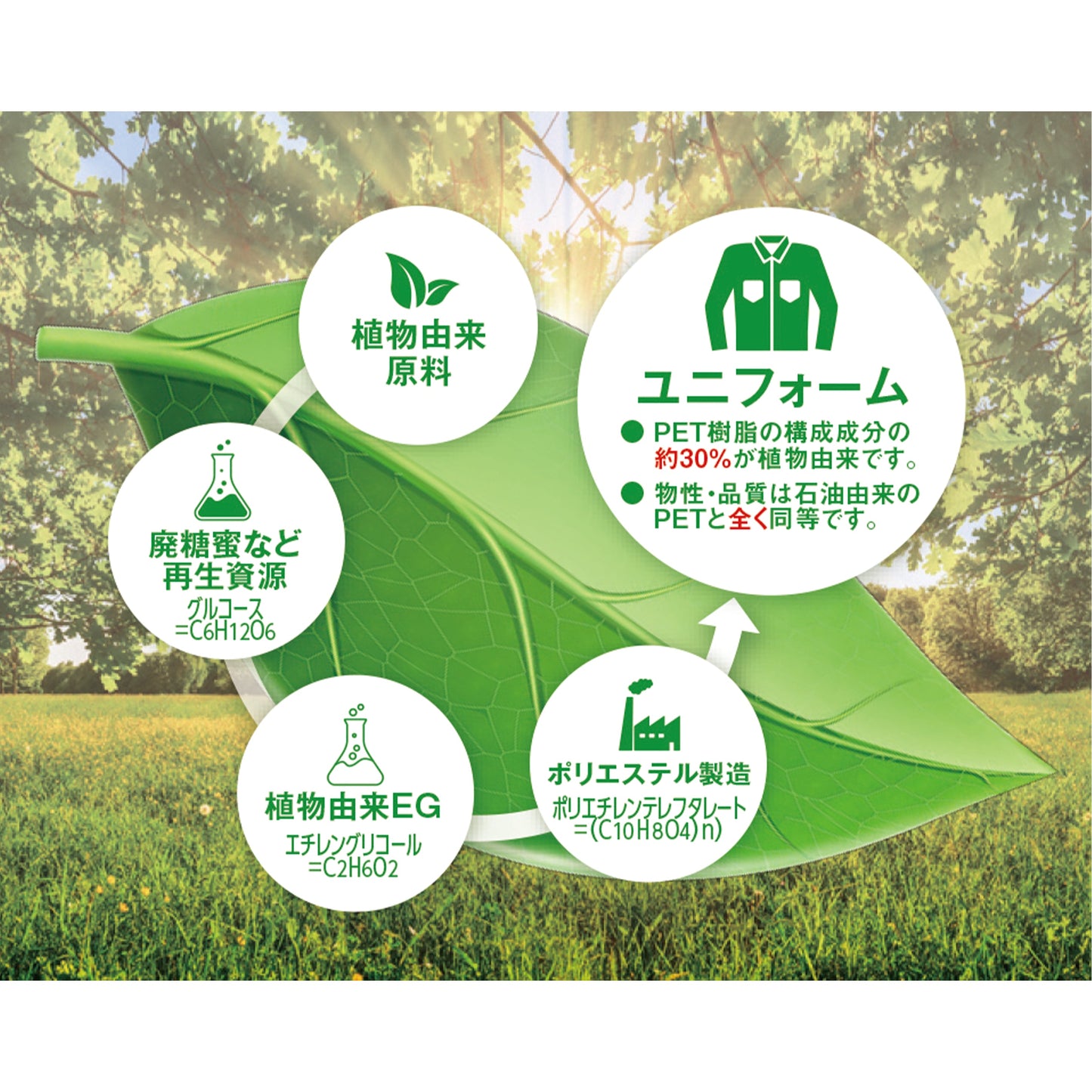 エコ製品制電ストレッチ長袖ジャンパー 15000