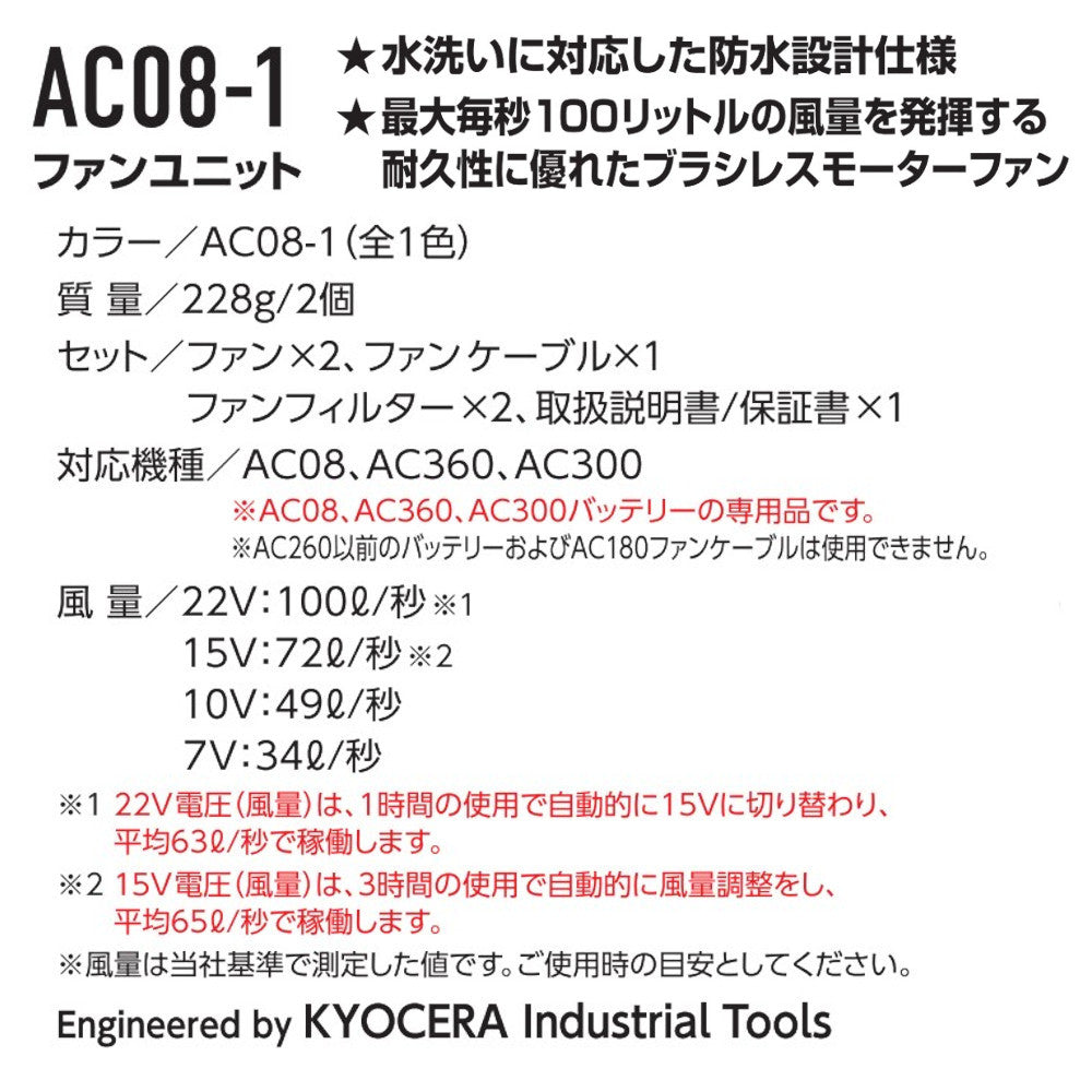 ファンユニット AC08-1