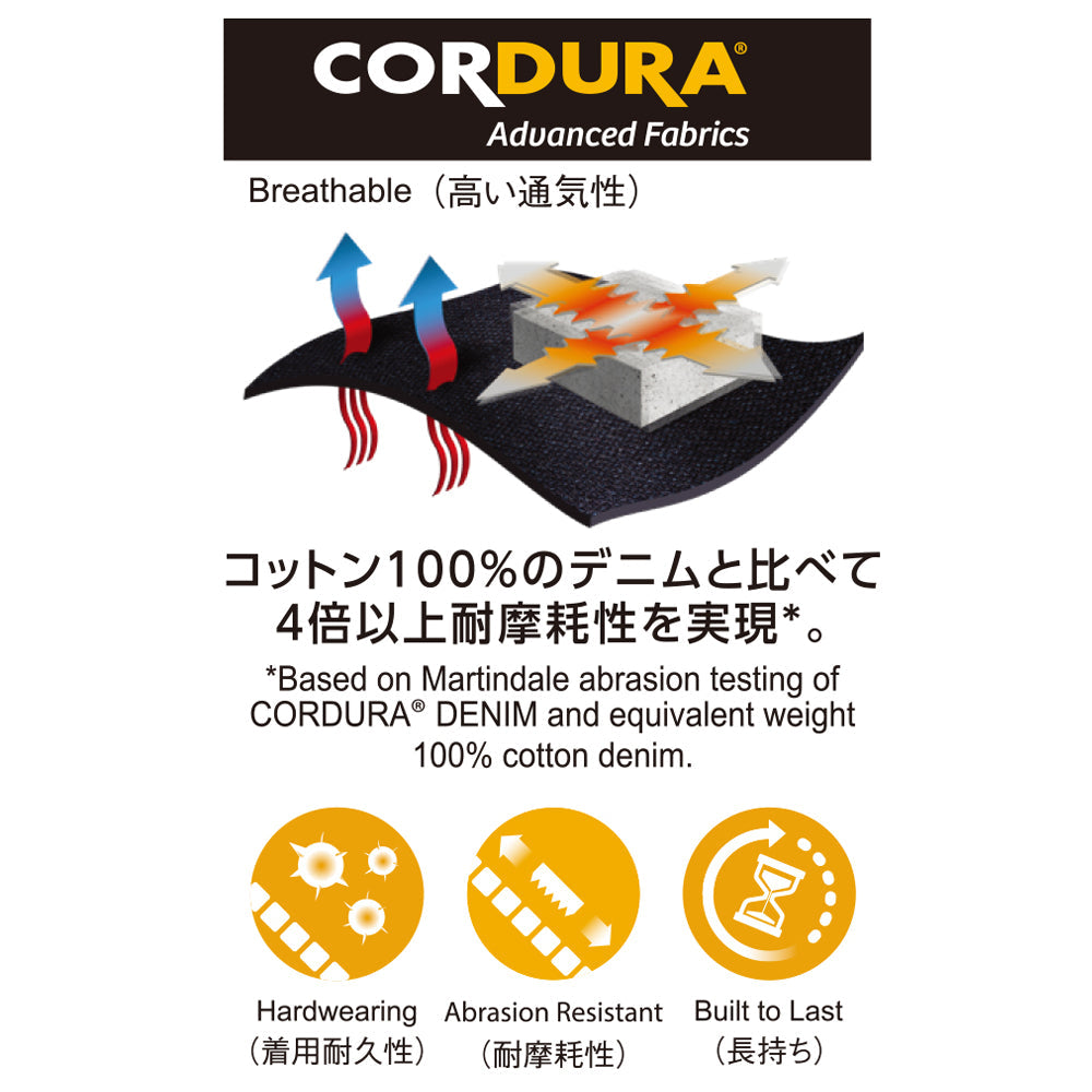 CORDURAストレッチデニム半袖ツナギ D-752