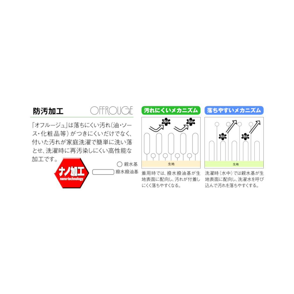 エコ3バリューレディースツータックパンツ(裏付) 84106